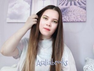 Asaliabrooks