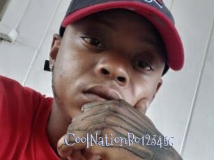 CoolNationBo123456