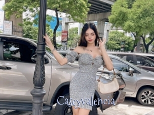 Caseyvalencia