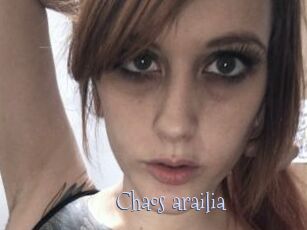 Chaos_arailia