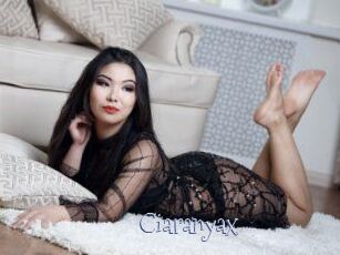 Ciaranyax