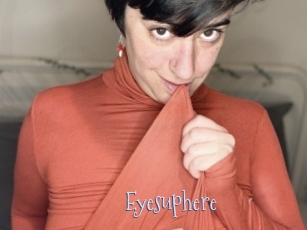 Eyesuphere