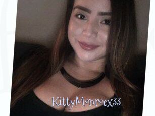 KittyMonroex33