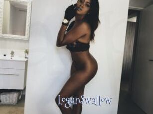 LoganSwallow