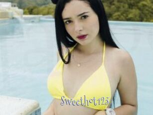 sweethot123 Faceporno